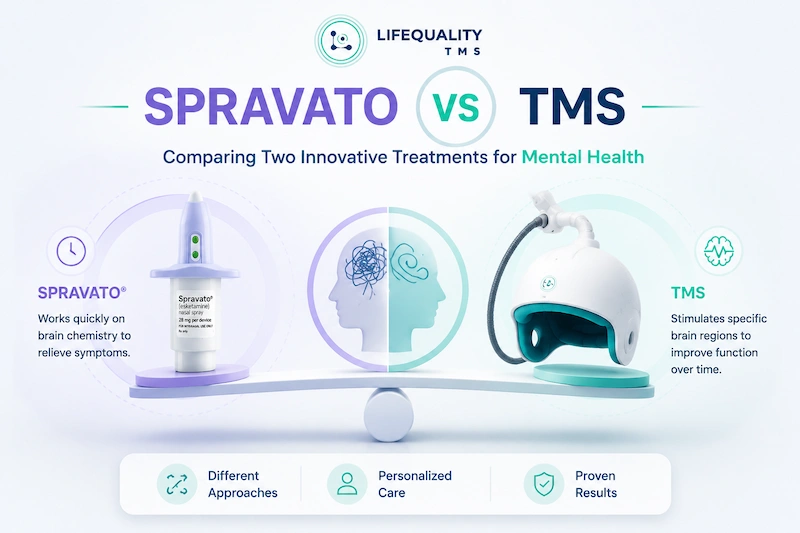 Spravato vs TMS compared