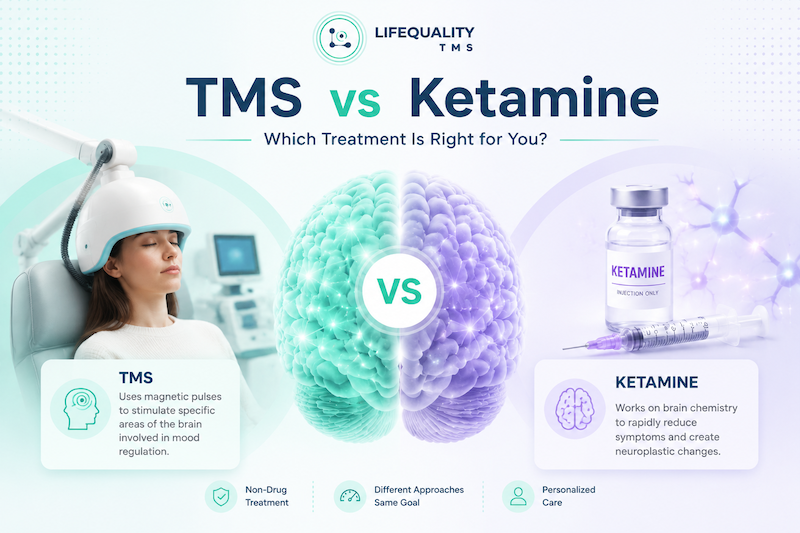 TMS vs Ketamine compared
